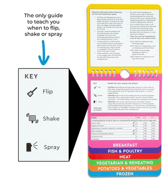 The Complete Air Fryer Cooking Guide: 275+ Most Popular Cooking Times by Sam Milner, Dom Milner