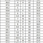 Black Moonstone Stacking Ring, Wire Wrapped, Hypoallergenic Stainless Steel, Handmade Jewellery - Image 9